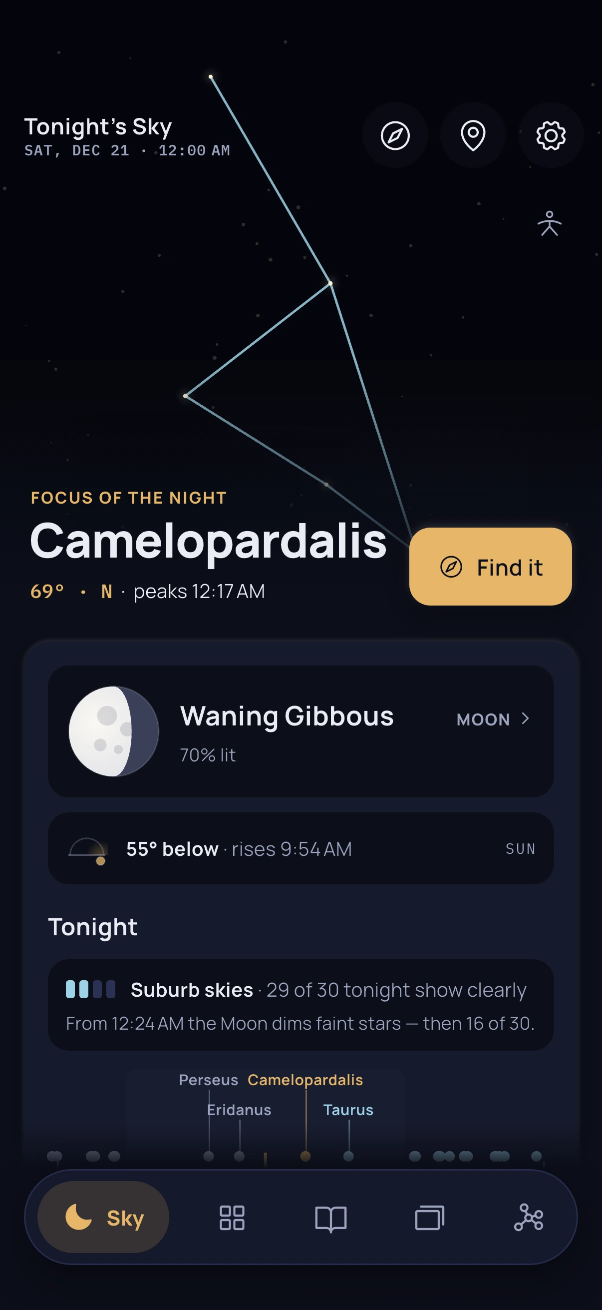 The Star Scholar app showing which constellations are above the horizon right now, ranked by altitude.